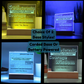 Custom Sobriety Date and Message with Serenity Prayer on LED Acrylic Plaque